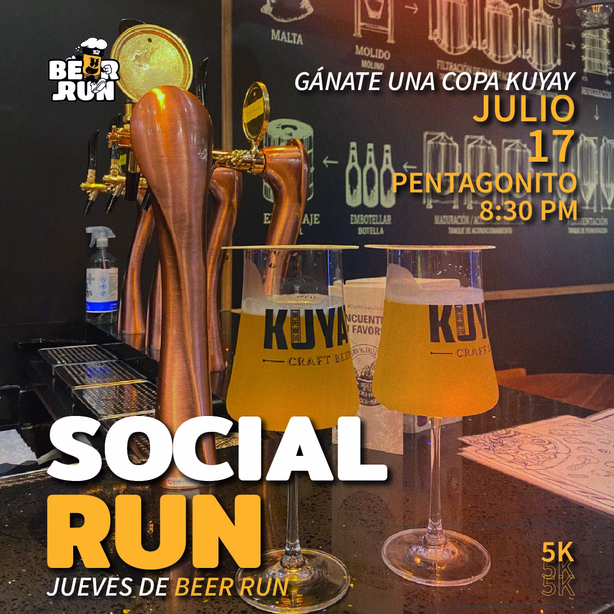 Salida Semanal: Jueves 17 de julio hosted by Kuyay
